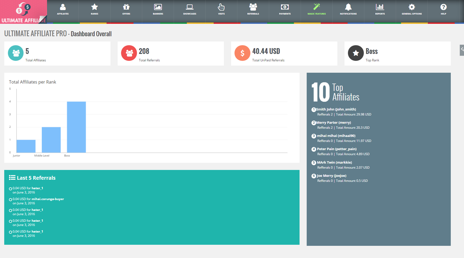Ultimate Affiliate - WordPress Affiliate Plugin & Affiliate Program for WooCommerce with MLM