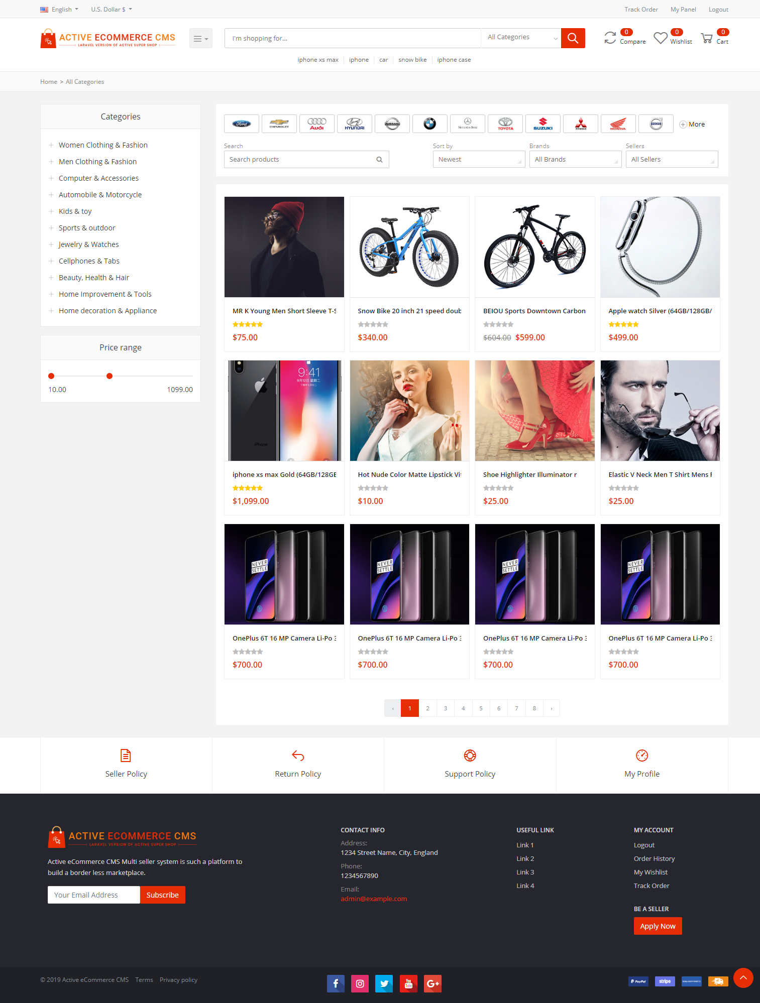 Active eCommerce CMS