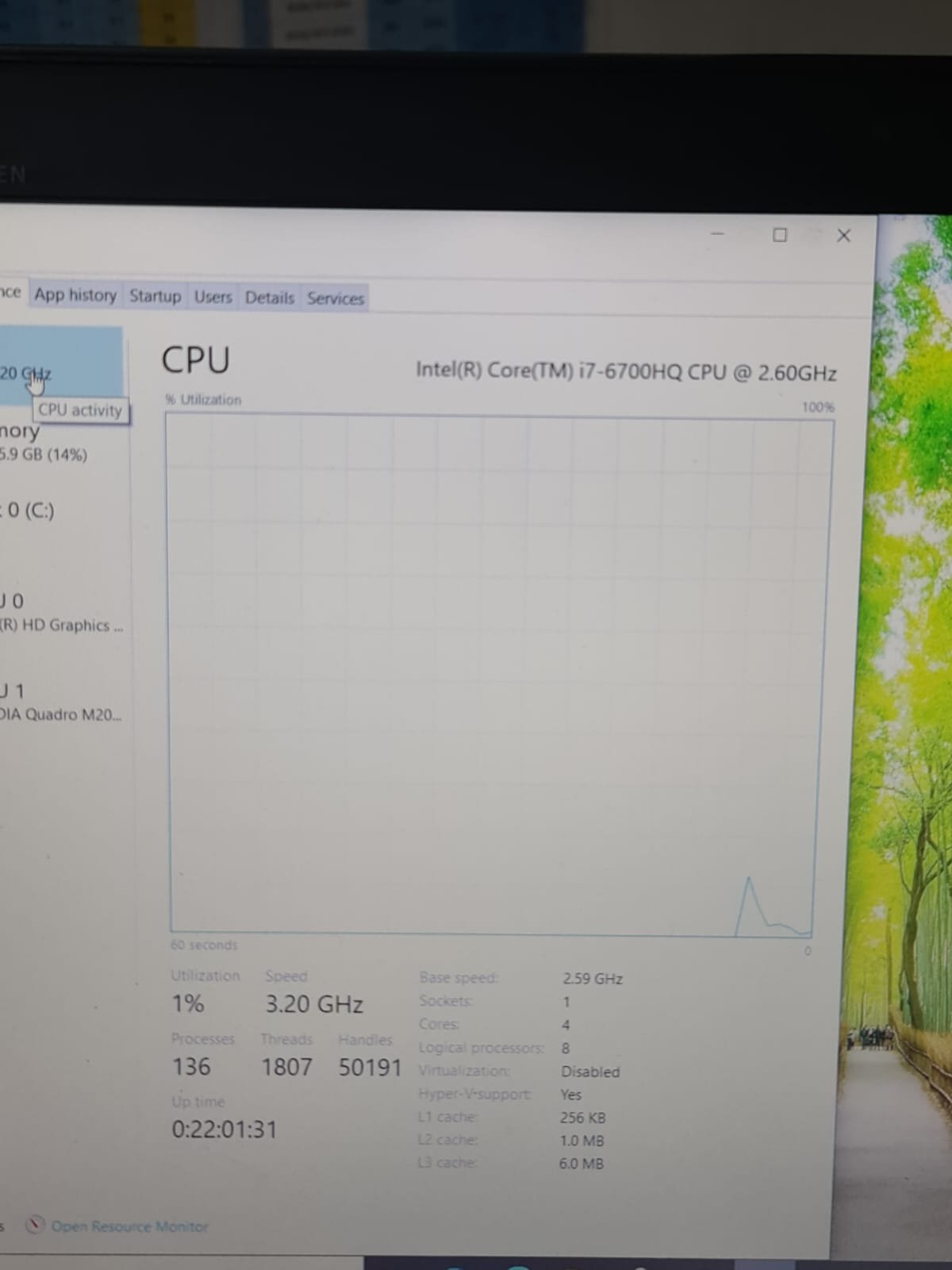 HP ZBOOK 15 G3 i7 6th 6700HQ VGA 4GB NVIDIA / 16 /256